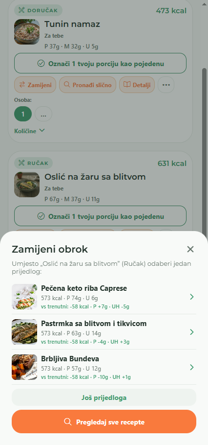 Pametna zamjena obroka