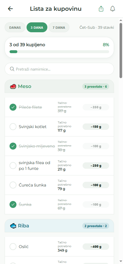 Lista za kupovinu se pravi sama